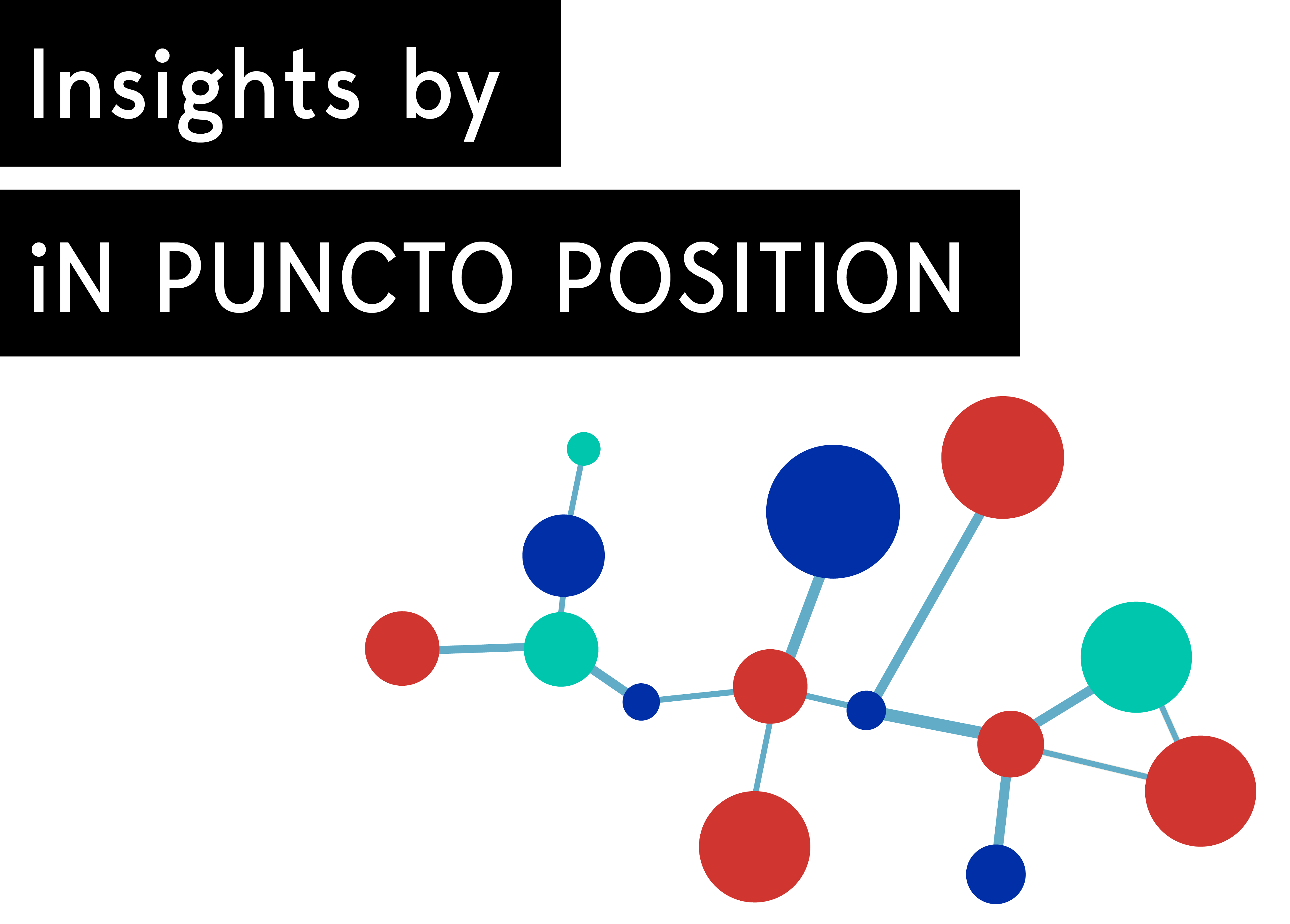 Insights by iN PUNCTO POSITION